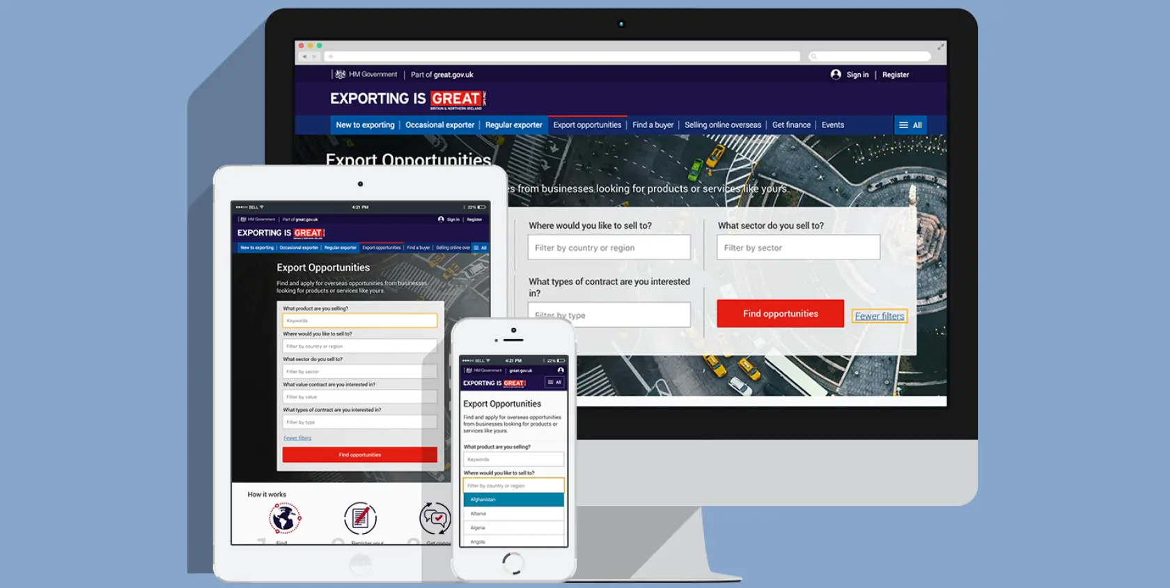 Dept. Of International Trade